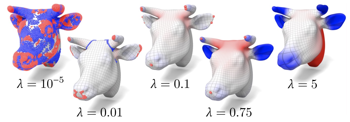 figure13