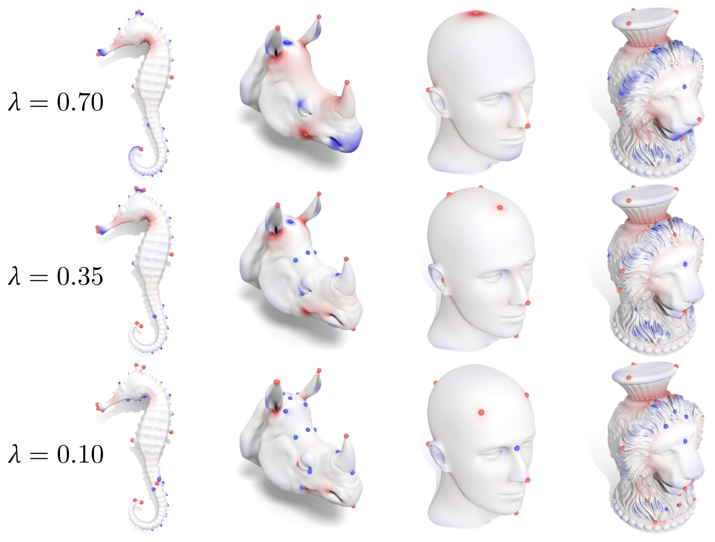 figure14