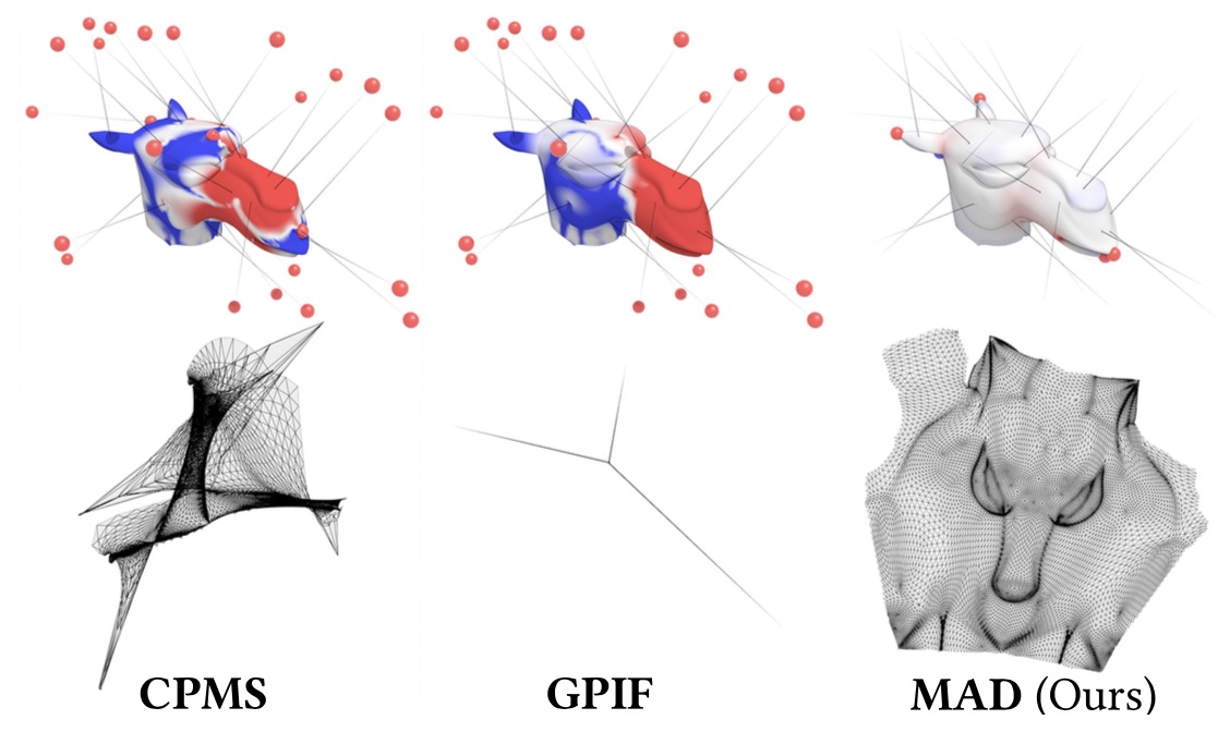 figure20