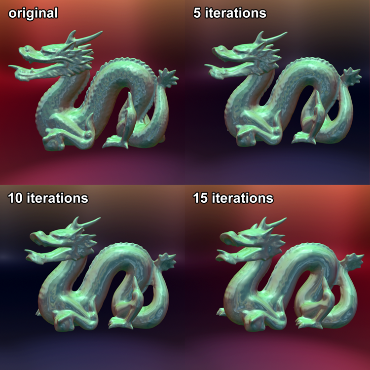 figure3