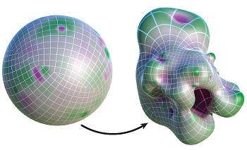 figure2