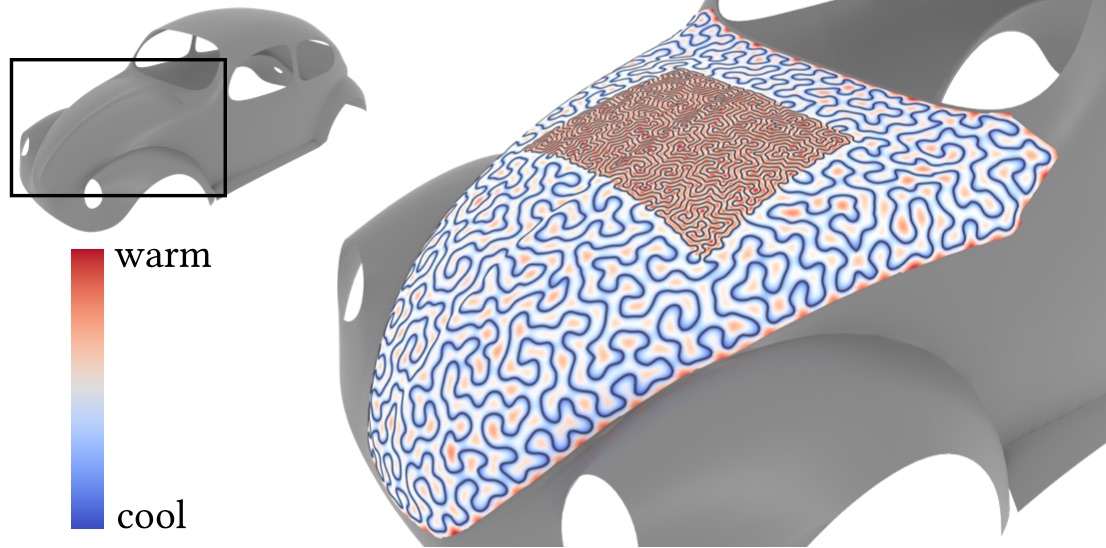 figure18