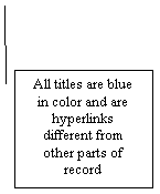 Line Callout 3: All titles are blue in color and are hyperlinks different from other parts of record

