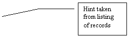 Line Callout 3: Hint taken from listing of records