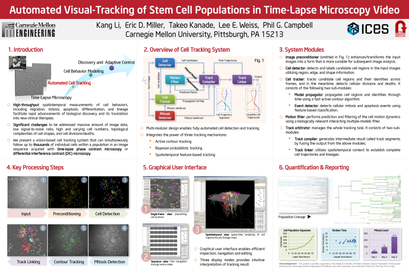 Cell Tracking System