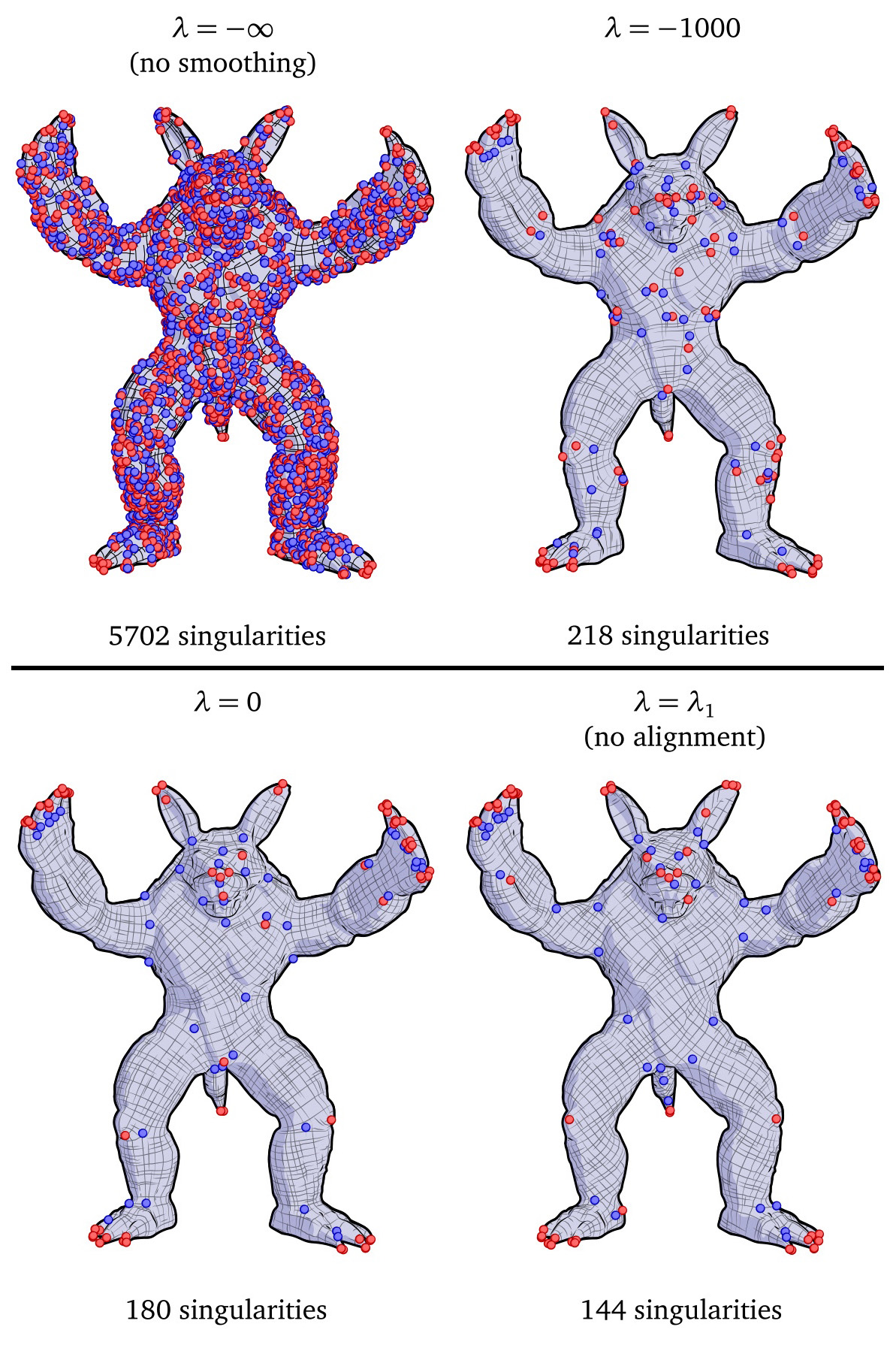 figureA