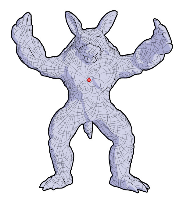 figureC