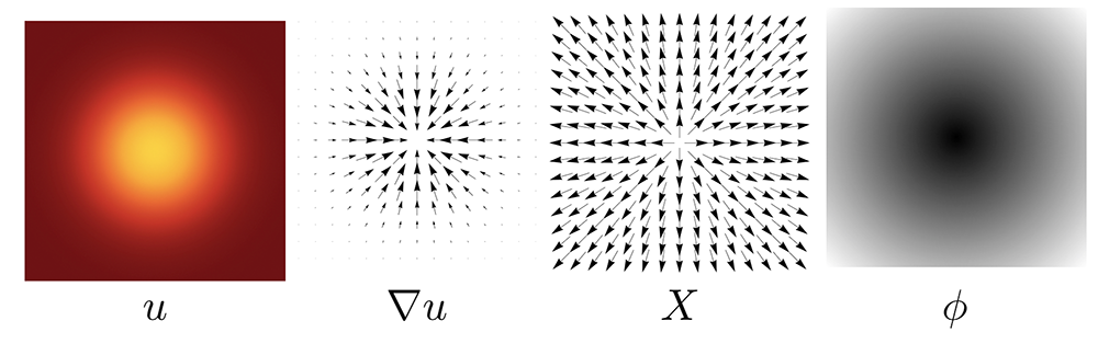 figure1