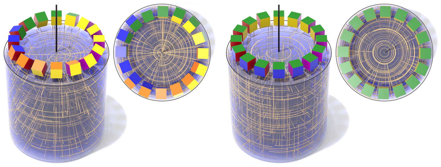 figure3