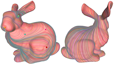 figure1