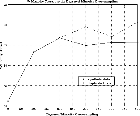 \begin{figure}
\centerline{
\psfig {figure=ismperf.eps,width=4.0in}
}\end{figure}