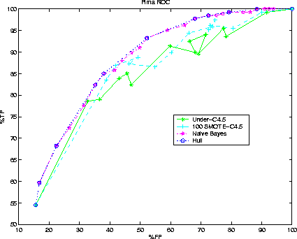 \begin{figure}
\centerline {
\psfig {figure=pimab_hull.eps,width=3.75in}
}\end{figure}
