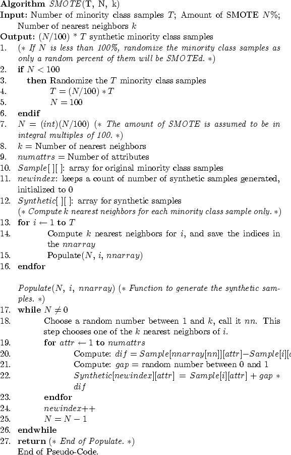 \begin{algorithm}
{SMOTE}[$T$,~$N$,~$k$] {
 \qinput{Number of minority class sam...
 ...eturn \qcom{{\it{End of Populate.}}}\newline
 End of Pseudo-Code.\end{algorithm}