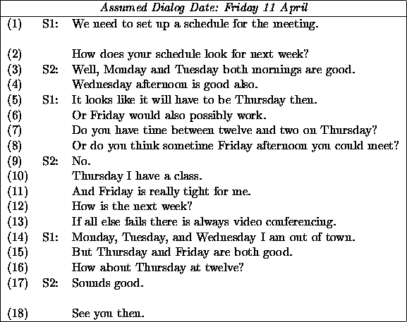 \begin{figure}\begin{center}
\begin{tabular}{\vert lll\vert}
\hline
\multicolumn...
... \\
(18) & & See you then. \\
\hline
\end{tabular}\par\end{center}\end{figure}