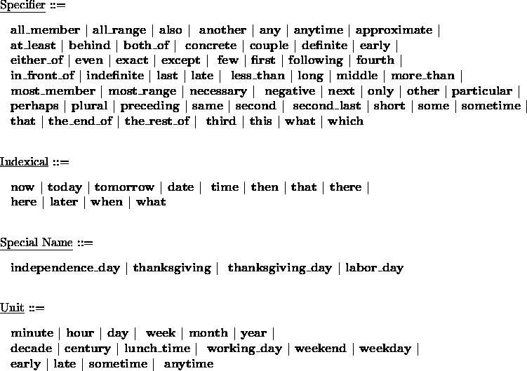 \begin{figure}
\par\noindent
{\underline {Specifier}} ::=
\begin{tabbing}
{\hs...
... $\mid$\space sometime $\mid$ }
{\bf anytime} \\
\end{tabbing}\par\end{figure}