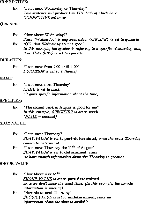 \begin{figure}
{\small
{\underline {CONNECTIVE:}}
\begin{quote}
\begin{tabular}{...
...rmation about the time is available.}}\\
\end{tabular}\end{quote}}
\end{figure}