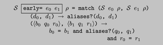\\begin{code*}$\\cal{}S$ \\fbox{early= $e_0$ $e_1$} $\\rho$ = match ($\\cal{}S$ $e_0$ $\\rho$, $\\cal{}S$ $e_1$ $\\rho$)
     ($d_0$, $d_1$) $\\rightarrow$ aliases?($d_0$, $d_1$)
     ($\\langle$$b_0$ $q_0$ $r_0$$\\rangle$, $\\langle$$b_1$ $q_1$ $r_1$$\\rangle$) $\\rightarrow$ 
           $b_0$ = $b_1$ and aliases?($q_0$, $q_1$)
                             and $r_0$ = $r_1$
\\end{code*}