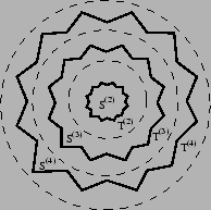 \includegraphics[width=.35\linewidth]{fig/nest2.eps}