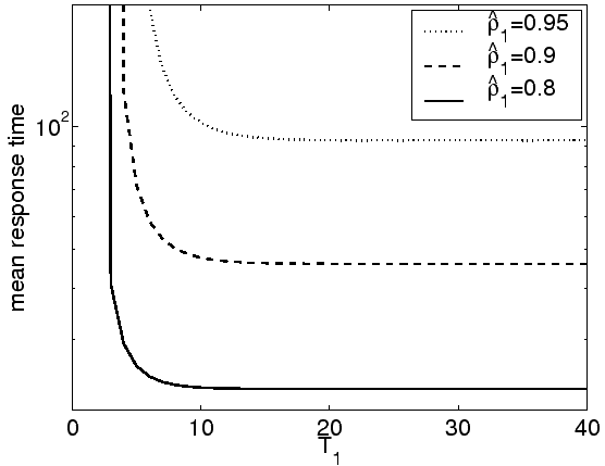 \includegraphics[width=\linewidth]{Robust/T1weight41_1.eps}