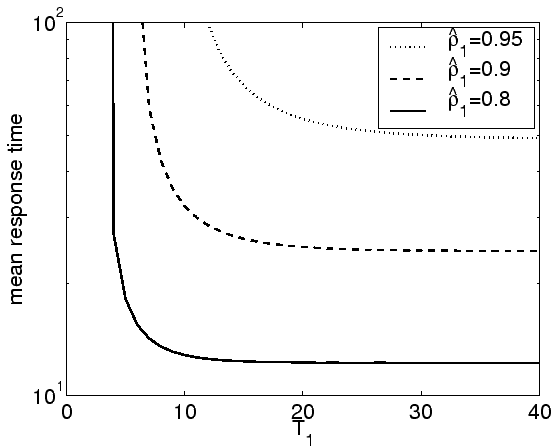 \includegraphics[width=\linewidth]{Robust/T1weight41_4.eps}