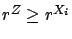 $r^Z\geq r^{X_i}$