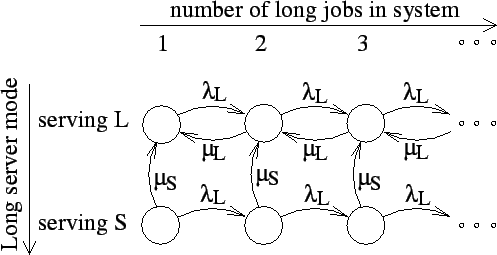 \includegraphics[width=.9\linewidth]{fig/MC/CQ-L-Repeating.eps}