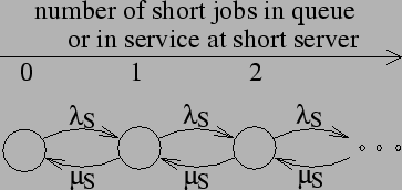 \includegraphics[width=.66\linewidth]{fig/MC/CQ-S-Repeating.eps}