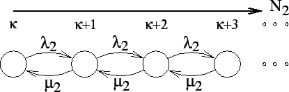 \includegraphics[width=0.75\linewidth]{fig/MC/type2-background.eps}