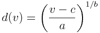 Inverse formula