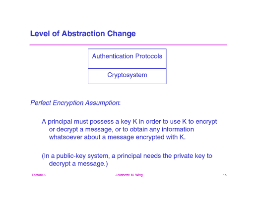 Slide of base.015.gif