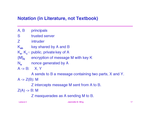 Slide of base.017.gif