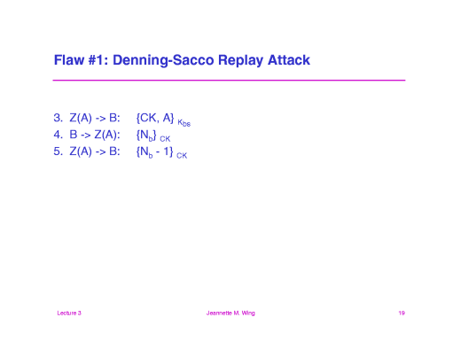Slide of base.019.gif