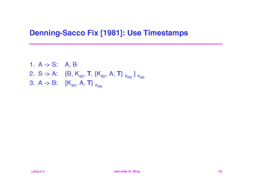 Slide of base.020.gif