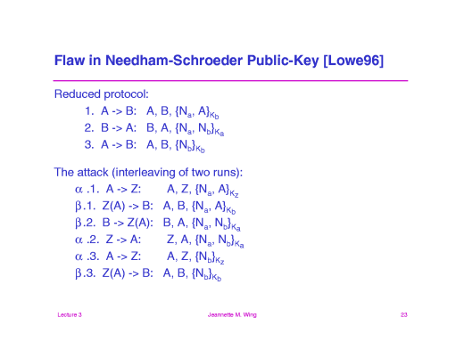 Slide of base.023.gif