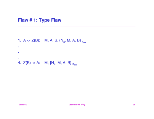 Slide of base.026.gif