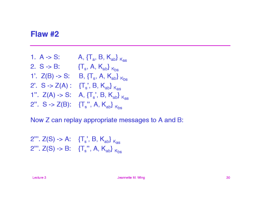 Slide of base.030.gif