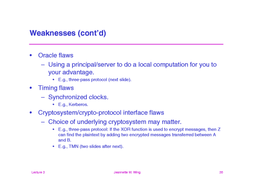 Slide of base.035.gif