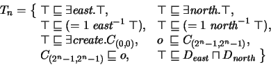 \begin{displaymath}\begin{array}{r@{\;}c@{\;}ll}
T_n & = \bigl \{ & \top \sqsub...
...\xspace\sqcap D_{\textit{north}}\xspace\ \bigr \}
\end{array} \end{displaymath}