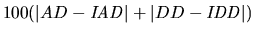$100(\vert AD - {\it IAD}\vert + \vert DD - {\it IDD}\vert)$