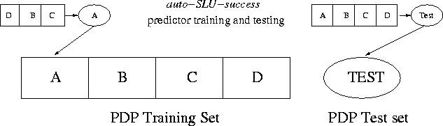 \begin{figure}\small
\normalsize
\centering
\leavevmode
\epsfxsize = 14 cm
\epsffile{cross.eps}\end{figure}