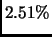 $2.51\%$