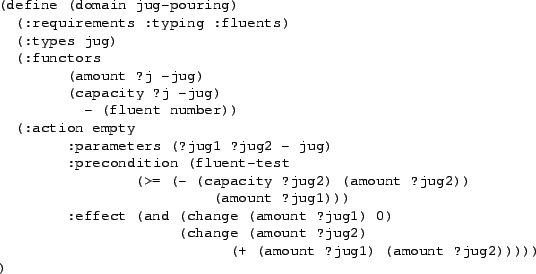 \begin{figure}{\footnotesize\begin{verbatim}(define (domain jug-pouring)
(:re...
...mount ?jug2)
(+ (amount ?jug1) (amount ?jug2)))))
)\end{verbatim}}
\end{figure}