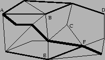 \begin{figure}\centerline{\psfig{figure=map1.eps,height=1.1in}}\end{figure}