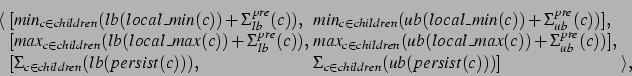 \begin{displaymath}
\setlength{\arraycolsep}{0in}
\begin{array}[t]{lllll}
\lang...
...a_{c \in children}(ub(persist(c)))] & \ \rangle,\\
\end{array}\end{displaymath}