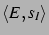 $\langle E, s_I\rangle$