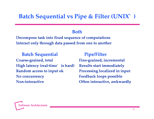 Slide of base.020.gif