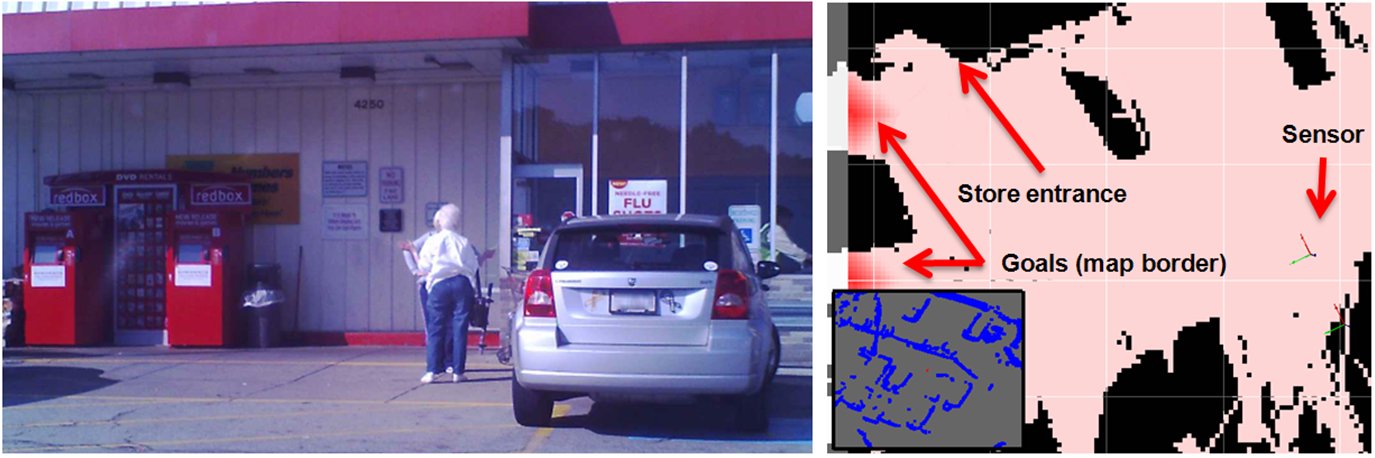 Figure 4: robot is parked across 
from the entrance of a store