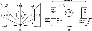 figure1501