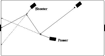 figure25