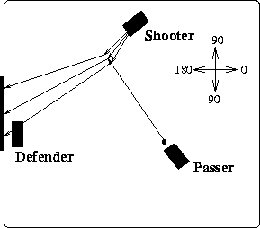 figure36